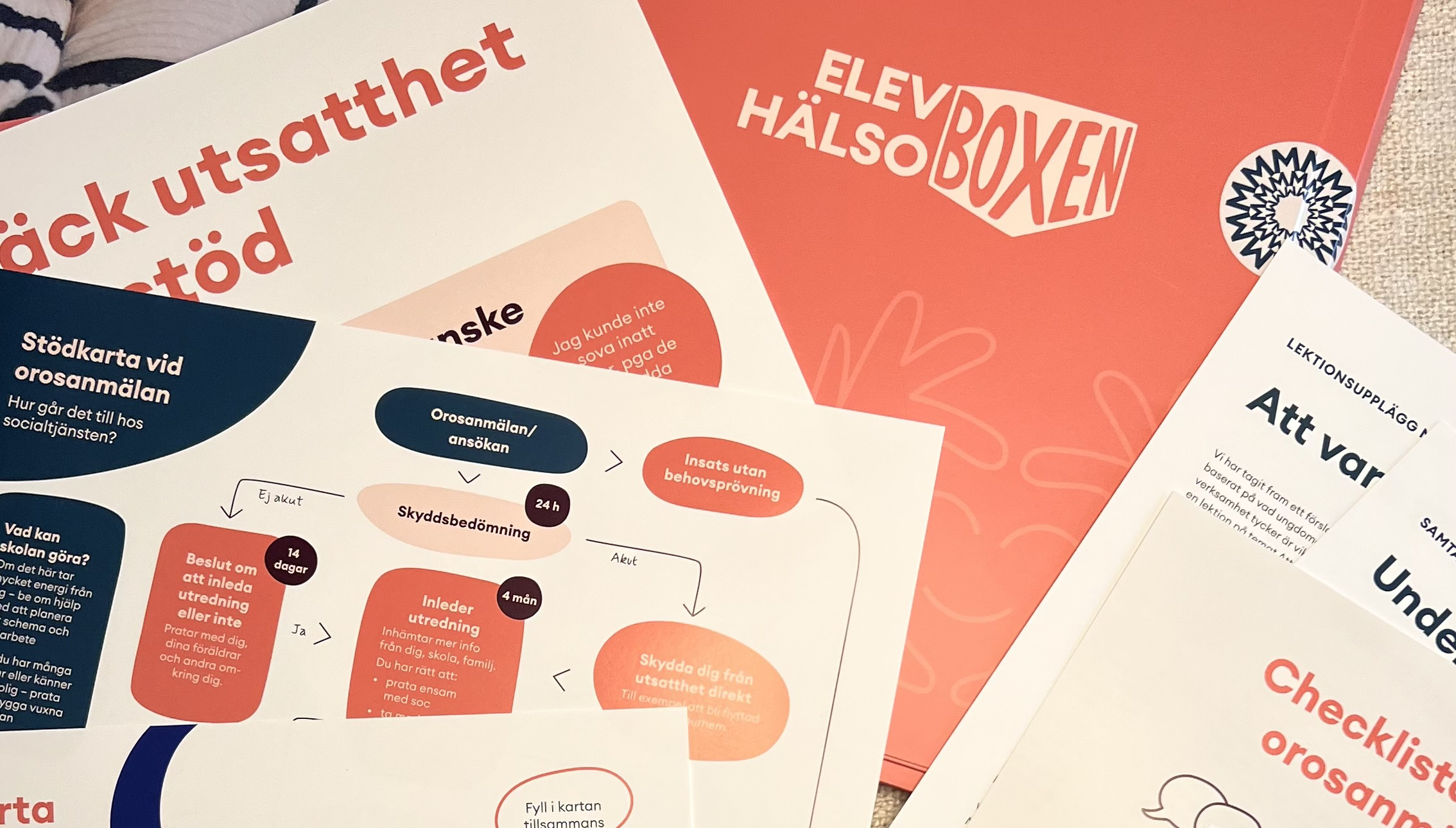 innehåll elevhälsoboxen