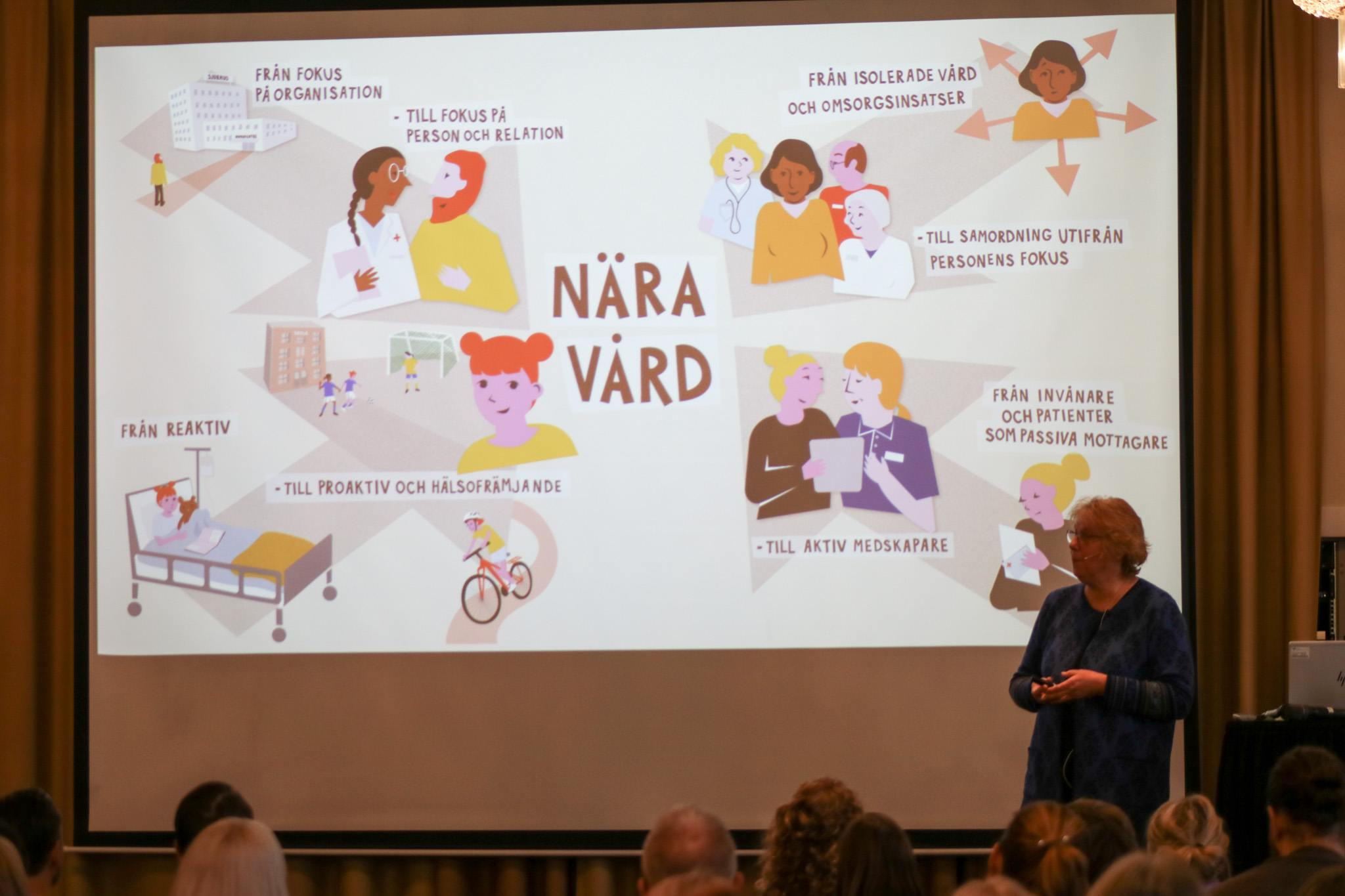 Presentation nära vård