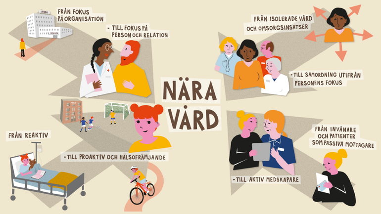 Illustration Nära Vård