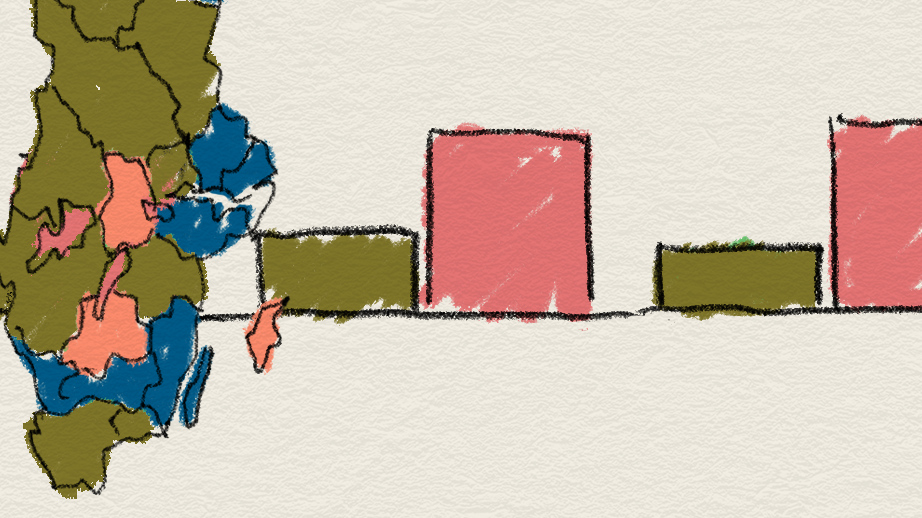 Del av en graf med staplar